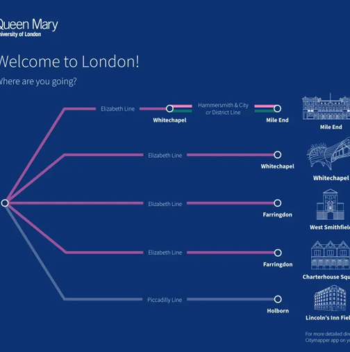 【新生手册】Queen Mary 2024年九月开学指南