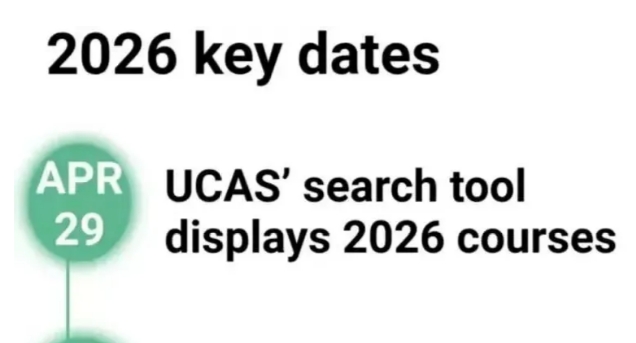 重磅｜UCAS 2026申请季时间线调整！