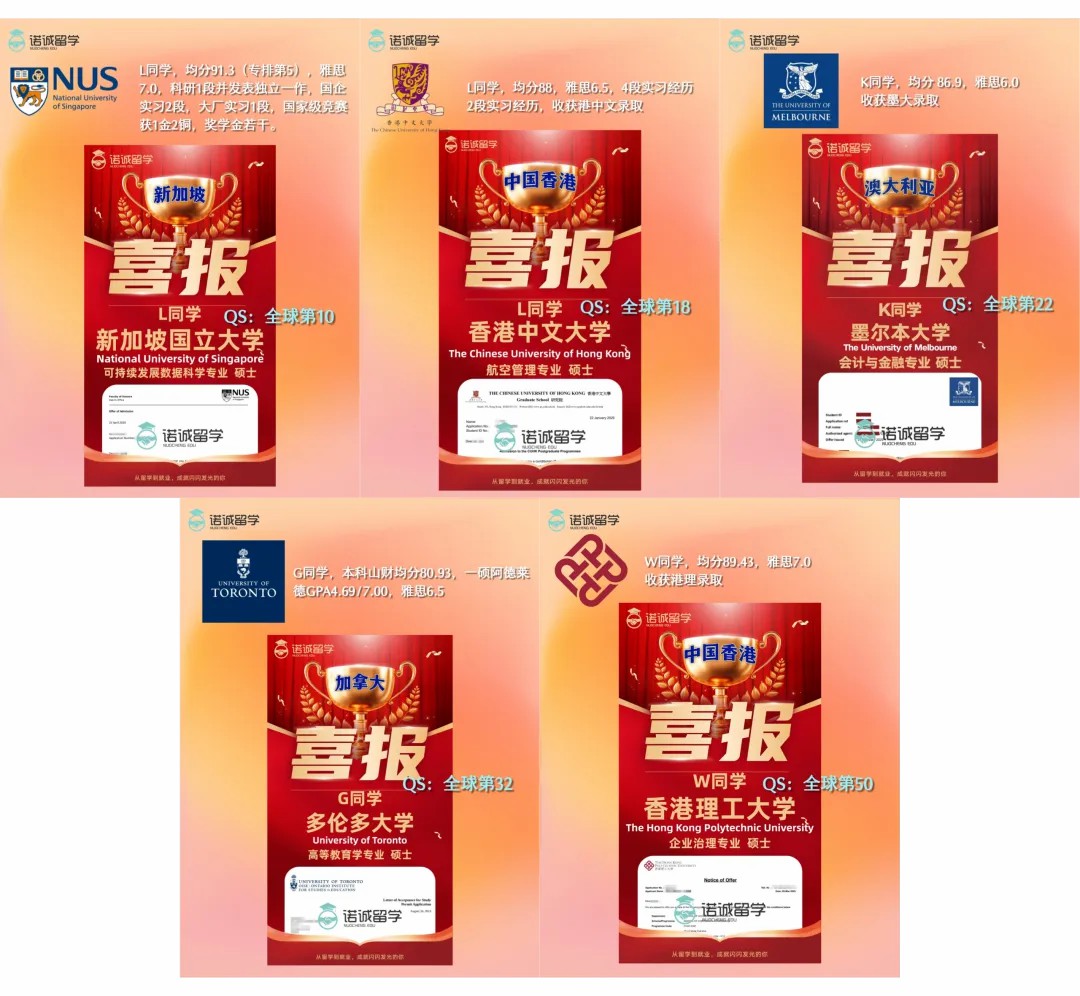 名校录取捷报｜选择诺诚的山财学子，都上岸了哪些名校？