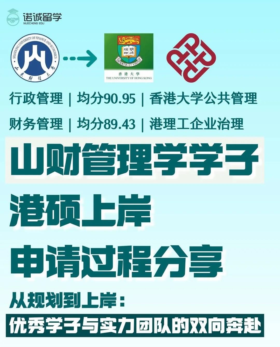 诺诚优秀案例分享｜山财学子和诺诚留学的双向奔赴～